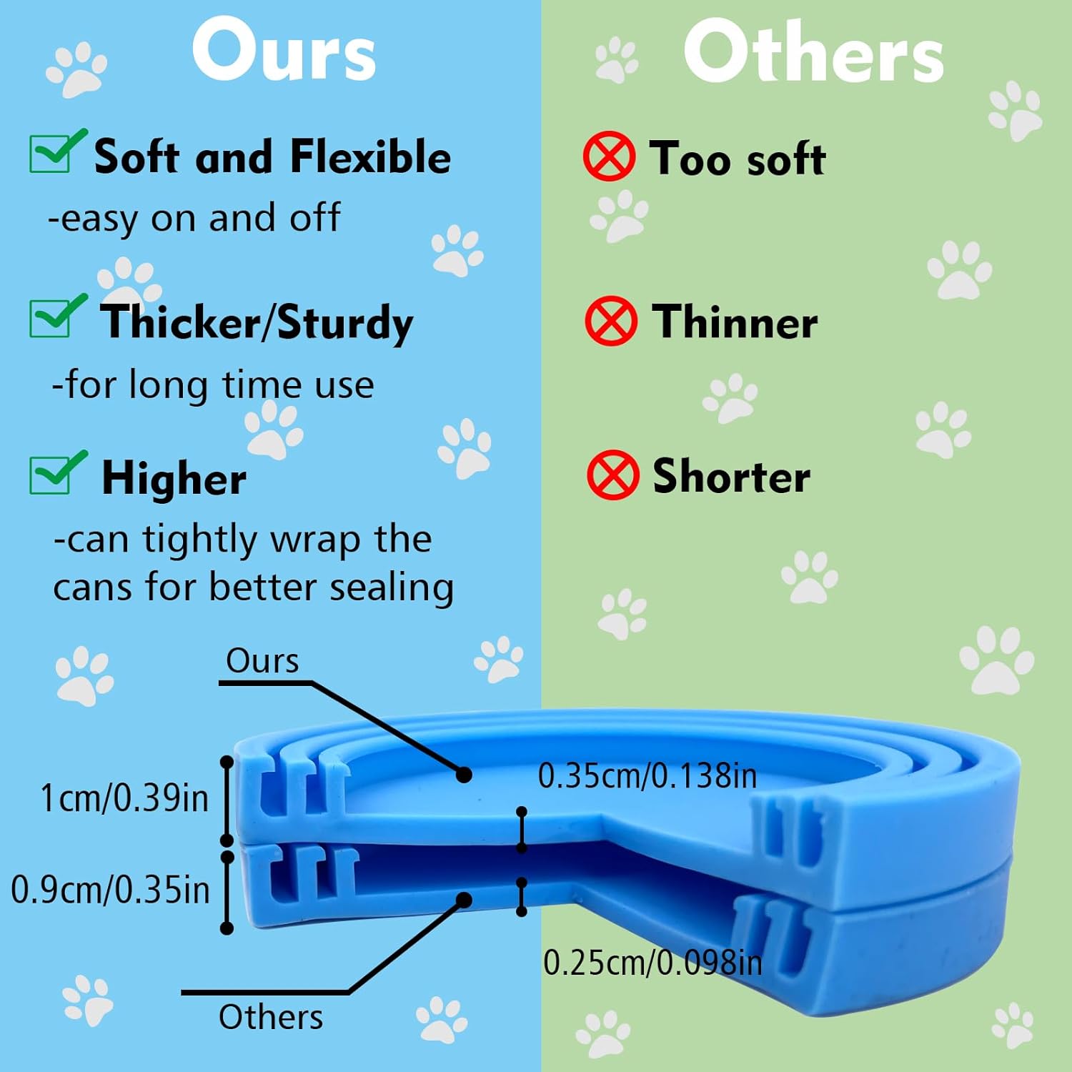Silicone Pet Food Can Covers - Universal Size Lids for Dog and Cat Food (Fits Three Standard Can Sizes) - Blue and Green